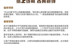 报幕词诗歌，报幕词古诗