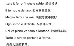 意大利英文名言，意大利 名句