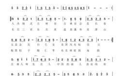 吉林诗韵何处寻？