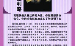 伽利略的名言究竟蕴含了什么智慧？