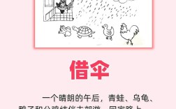 诗歌借伞，借伞的诗句