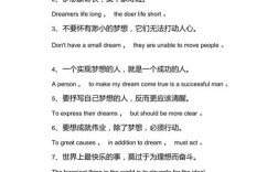 梦想的英文名言，梦想的英文名言名句