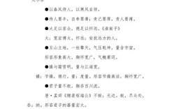 名言如何教我们包容他人？