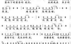 天空之城的诗歌，天空之城的诗歌有哪些