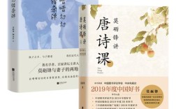 诗歌唐朝有何魅力？