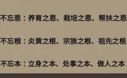 如何以诗诠释做人？