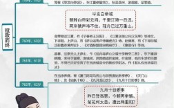 诗歌足迹，藏着多少未说尽的故事？