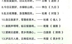 云中歌中的诗歌，云中歌中的诗歌有哪些