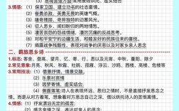 诗歌鉴赏答题技巧