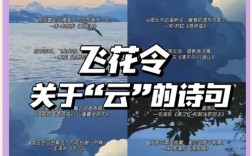 朝云诗歌，何样风骨？