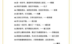 古代名言如何成为作文素材的灵感源泉？