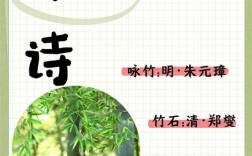 竹诗何故千年颂？