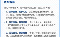 诗歌评课，诗歌评课用语优缺点及建议