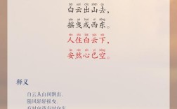 写云游的诗歌，写云游的诗歌有哪些