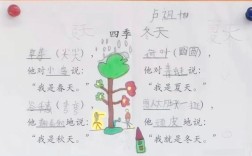 秋冬诗歌，春夏秋冬诗歌