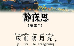 静夜思诗歌画有何深意？