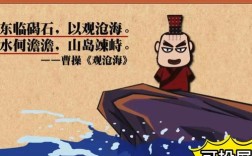 陈子昂 诗歌理论