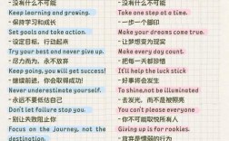 关于学习的英语名言