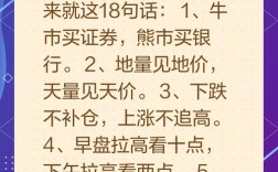 股票名言是投资智慧还是市场迷思？历史经验如何指导当下投资？