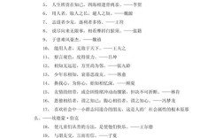 交友名言，藏着哪些智慧？