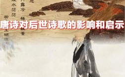 中国诗歌影响有多深远？