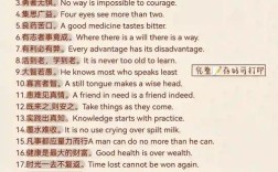 英语名言作文，英语名言作文怎么写