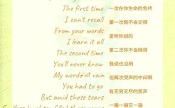 英语诗歌摘抄，藏着怎样的诗意？