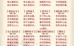 古文诗歌何解千年韵味？