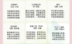 端午节的幼儿诗歌，端午节的幼儿诗歌有哪些