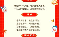 元旦诗歌有哪些经典之作？