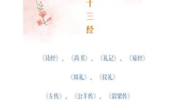 诗经何以成我国最早诗歌总集？