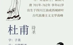 李白和杜甫诗歌