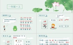 青蛙的诗，藏着什么秘密？