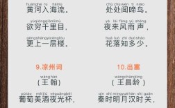 一年级诗歌怎么教呀？