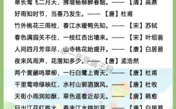 春天是一首诗诗歌，春天是一首诗诗歌朗诵