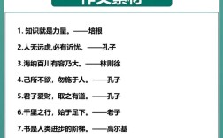 二年级学名人名言，有用吗？