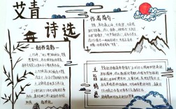 关于诗歌的手抄报内容，关于诗歌的手抄报内容要看的清楚字