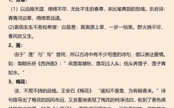 诗歌意象含义，诗歌意象含义是什么