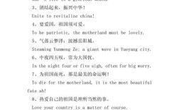 英语名言名句100句，哪句最值得记？