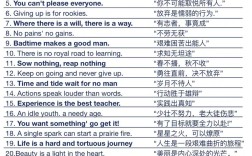 英语短句名言警句，哪句最戳中你心？