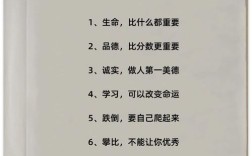 教育子女名言，古今智慧有何异同？