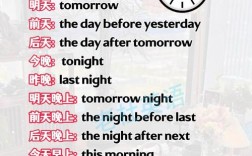 时间名言有何深意？