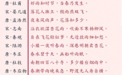 雨 诗歌，天路上常有暴风雨诗歌