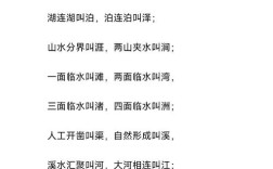 关于水的现代诗歌，关于水的现代诗歌自创