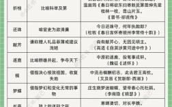 诗歌意象名词解释