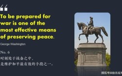 乔治华盛顿名言，乔治华盛顿名言名句