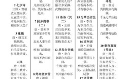 诗歌大全一年级，诗歌大全100首一年级