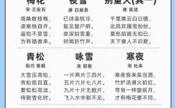 仲冬诗歌藏了什么？