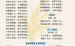 食品安全诗歌大全，食品安全诗歌大全8句