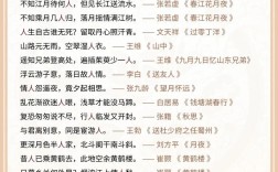 诗歌如何写出鲜活人物？